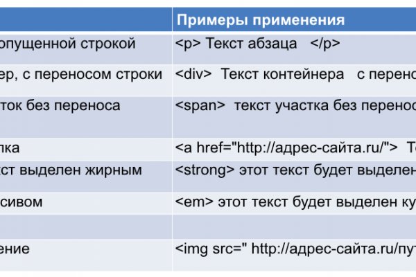 Кракен это что за магазин