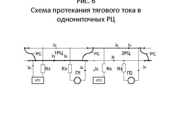 Кракен kr2web in