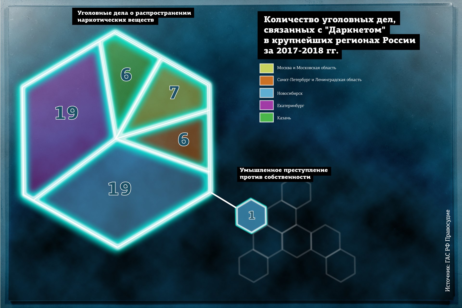 Как через сафари зайти на кракен